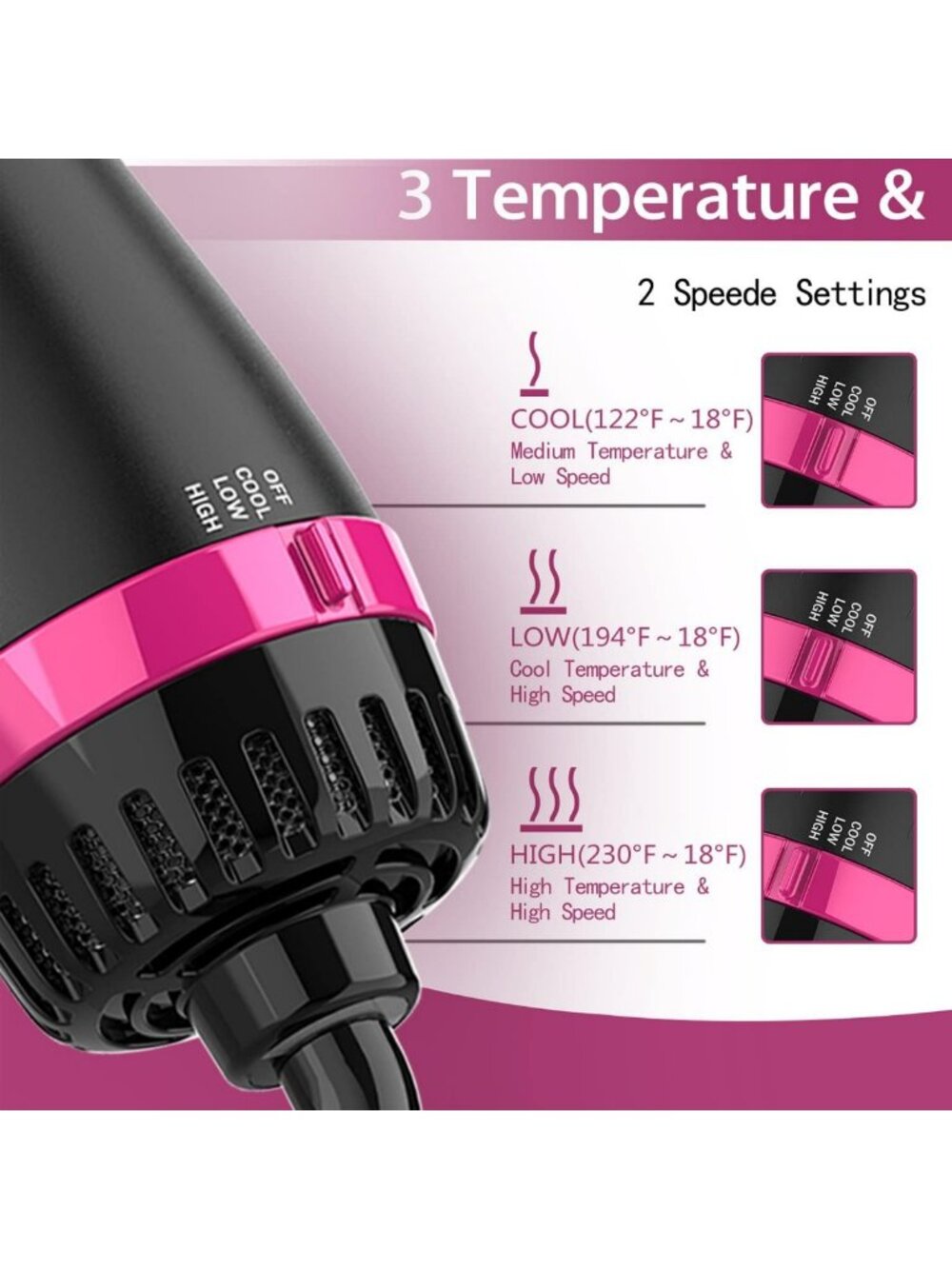 4-in-1 Hair Dryer Brush & Styler, Volumizing Hot Air Brush, Anti-Frizz Tool - Picture 3 of 7